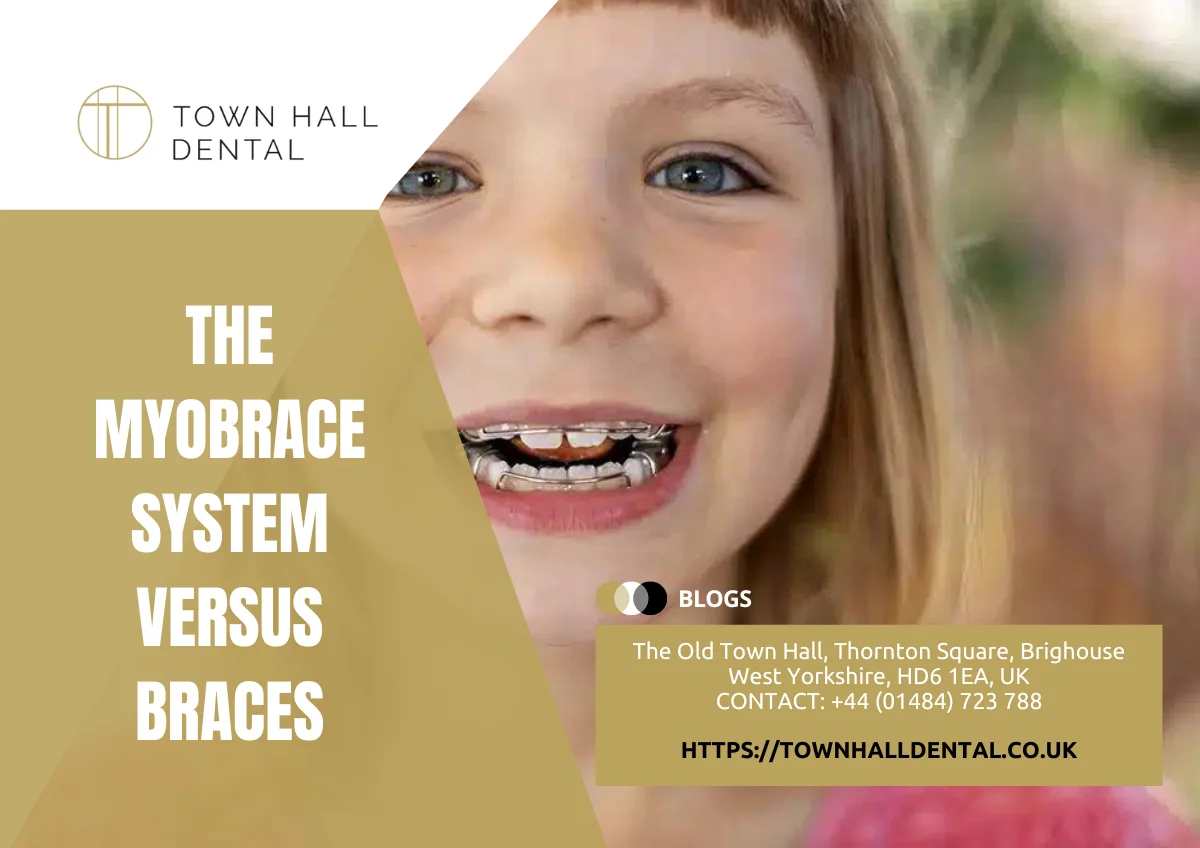 The Myobrace System Versus Braces